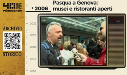 Dall'archivio storico di Primocanale, la Pasqua del 2006